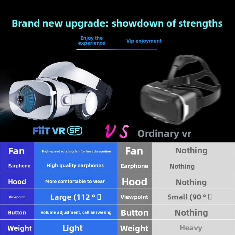 VR Glasses 3D Mobile Game Headset with 4D All-in-One Design