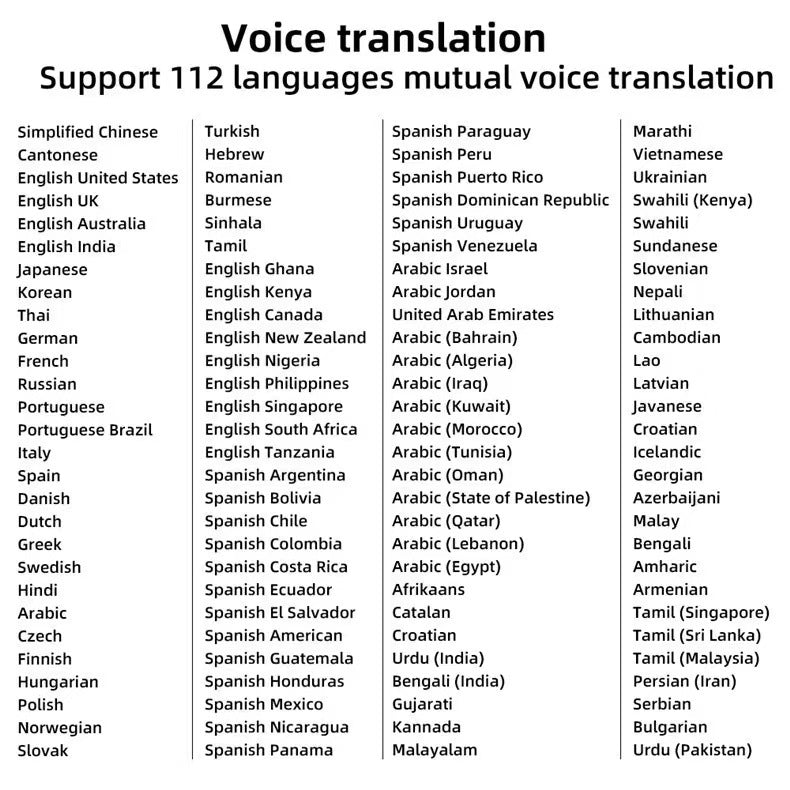International Instant Offline Multilingual Language Translator Pen - Accurate & Portable
