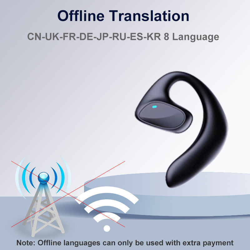 M8 Smart Ai Translation Headset with Real-Time Voice Translation - 144 Languages - Two-Way Dialogue Bluetooth