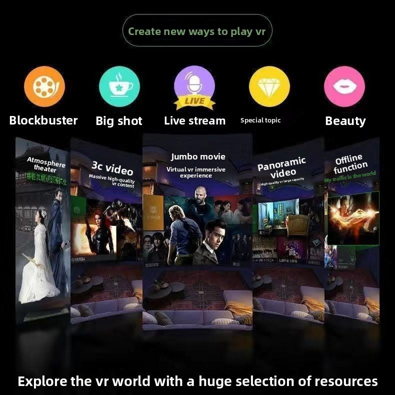 Explosions VR BOX 2nd Gen Head-Mounted VR Glasses for 3D Movies & Games
